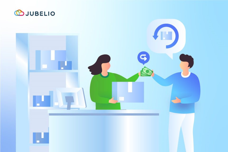 retur penjualan adalah