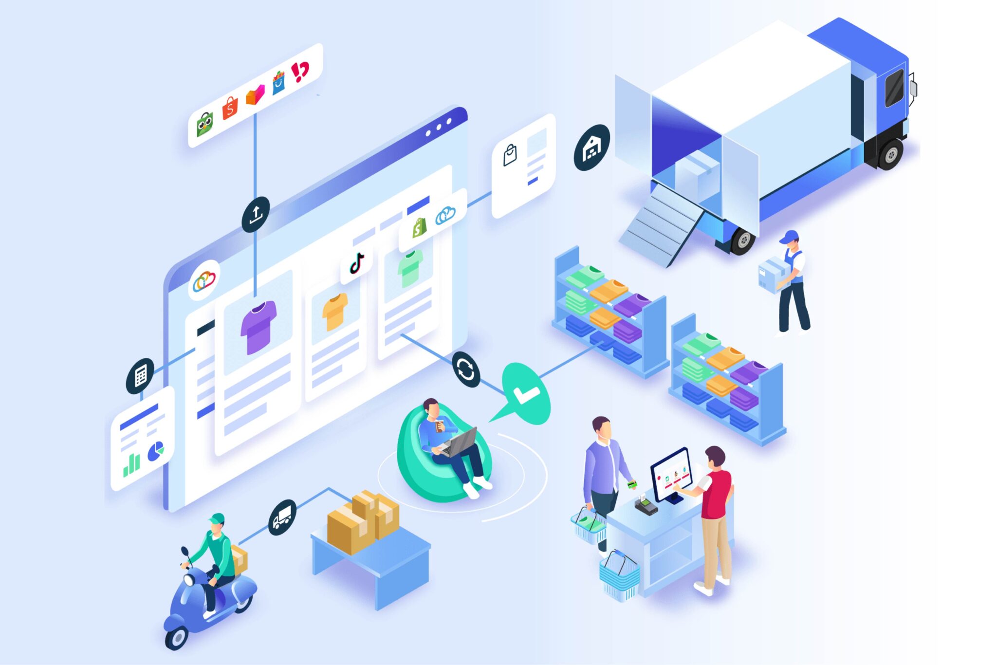 13 Aplikasi Integrasi Marketplace Terbaik Gratis di Indonesia - Jubelio
