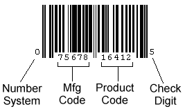 Universal product barcode