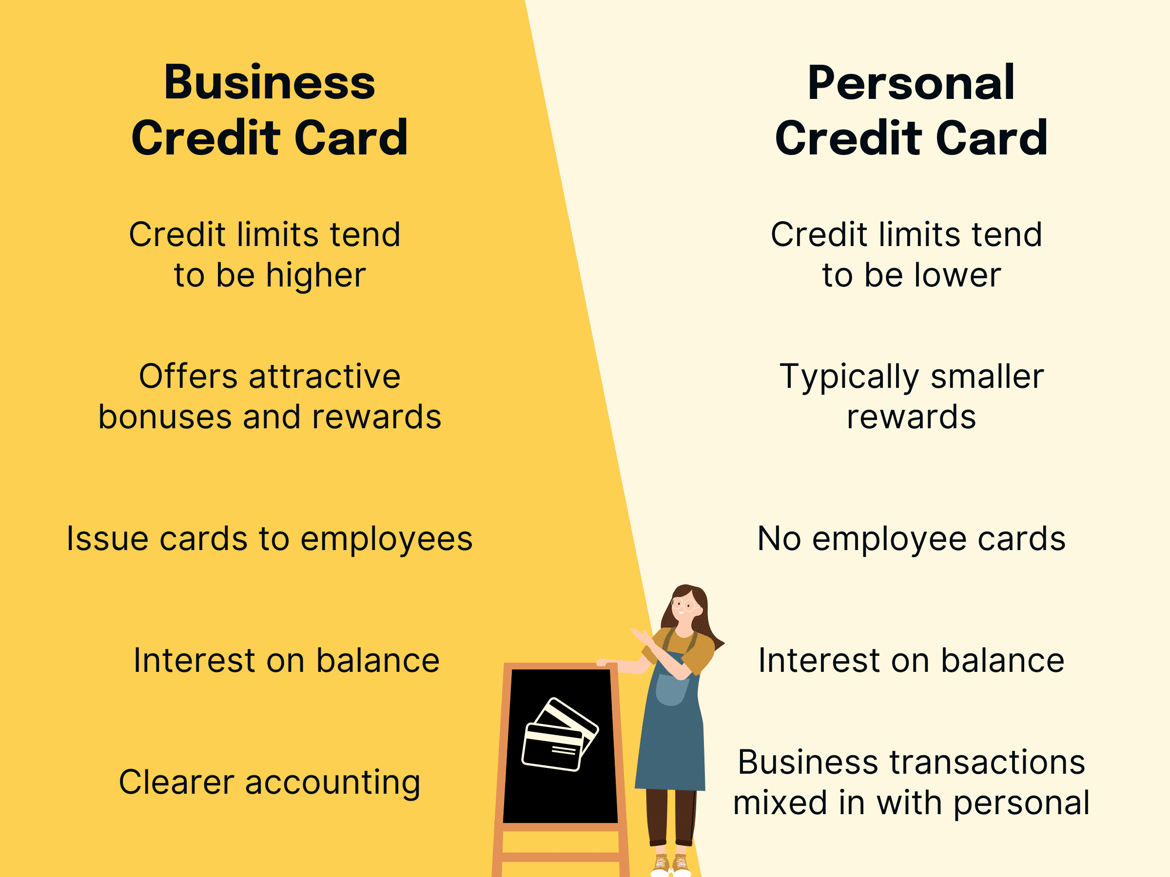 perbedaan kartu kredit bisnis vs pribadi