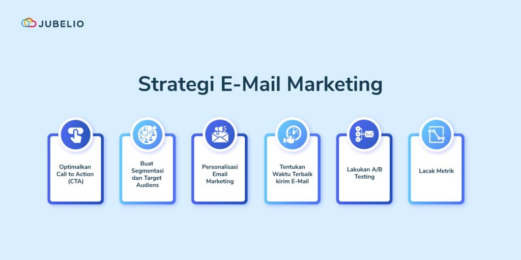 strategi email marketing