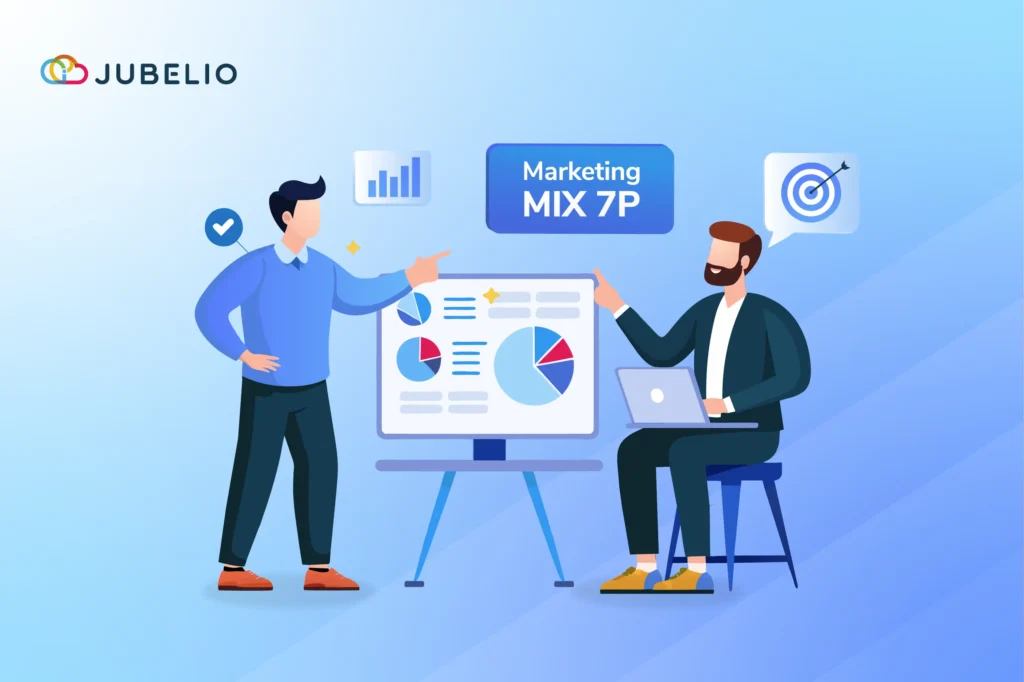 Marketing Mix 7P Pengertian, Konsep, dan Contohnya