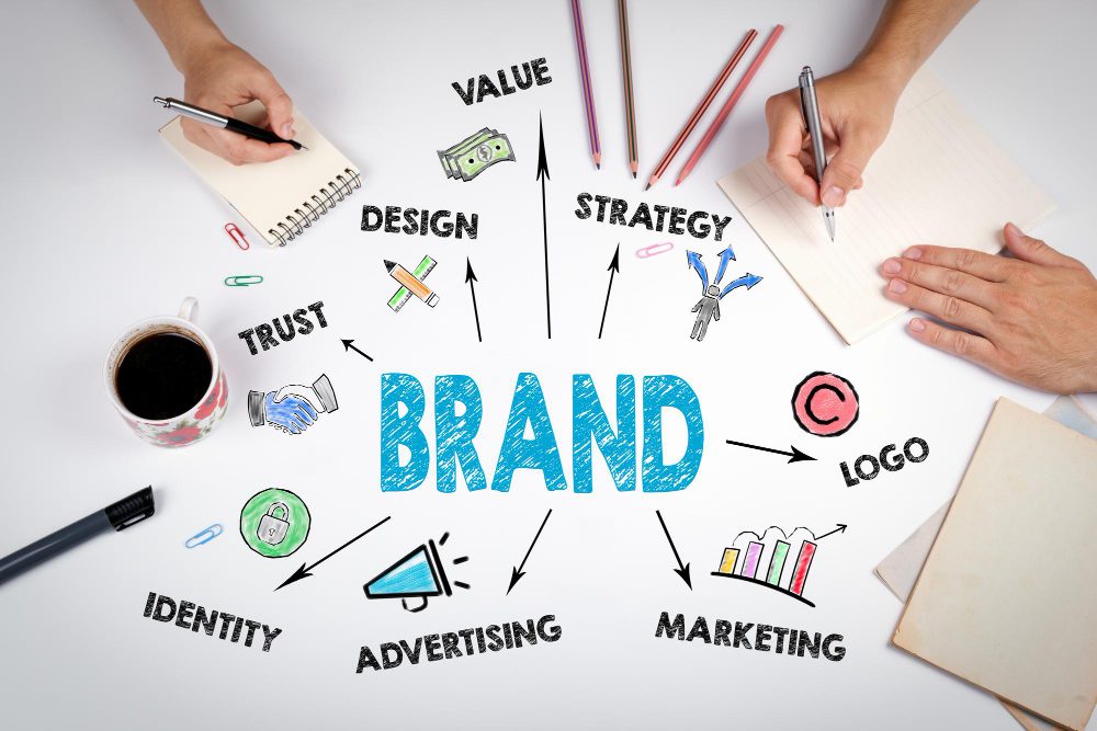 pentingnya brand awareness untuk bisnis