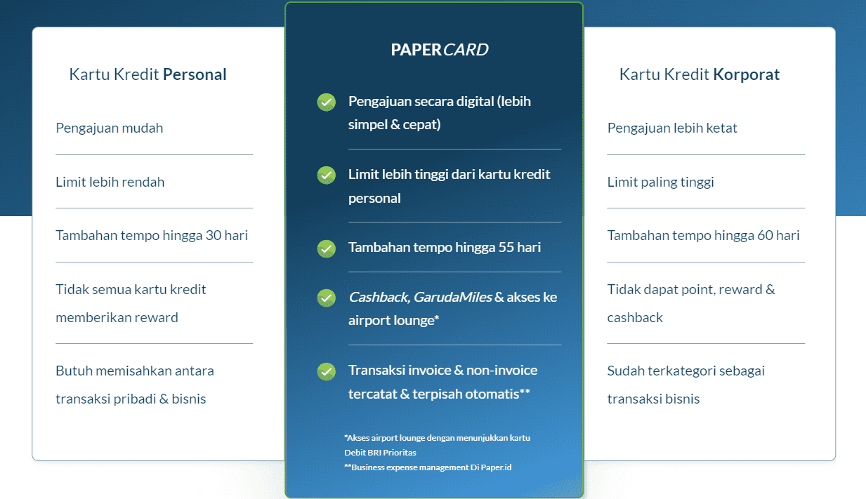 perbedaan papercard dan kartu kredit personal