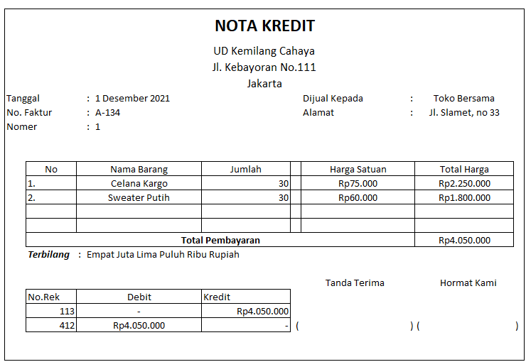 contoh bukti transaksi nota kredit