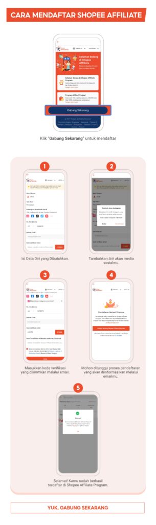 Cara Daftar Shopee Affiliate: Tips Dapatkan 15 Juta Pertamamu!