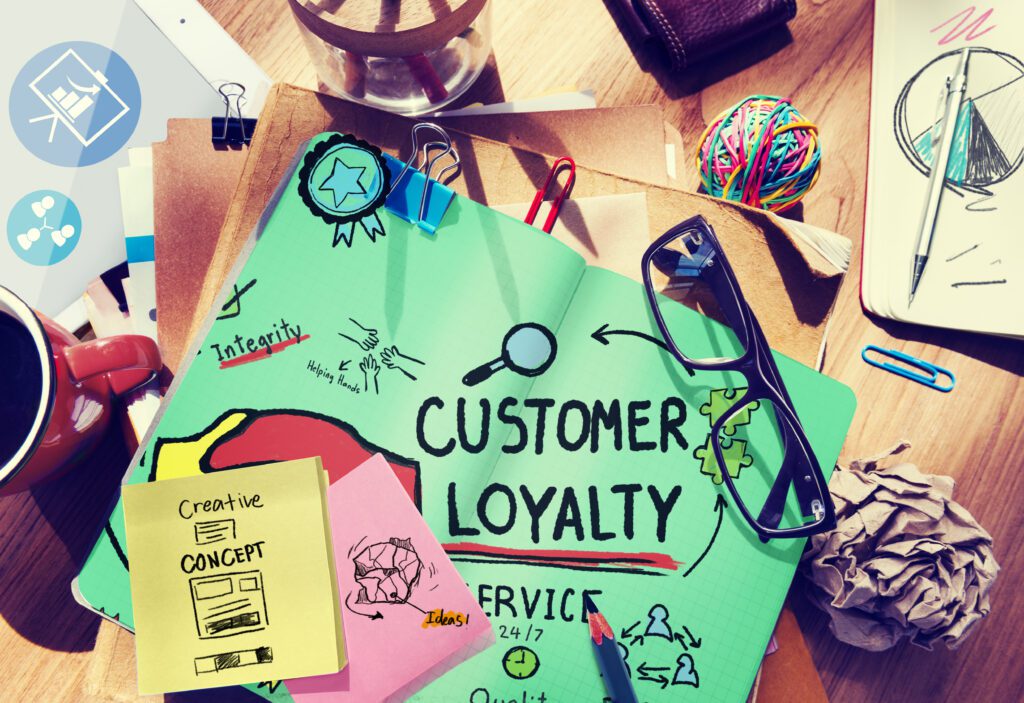 Customer Loyalty Program