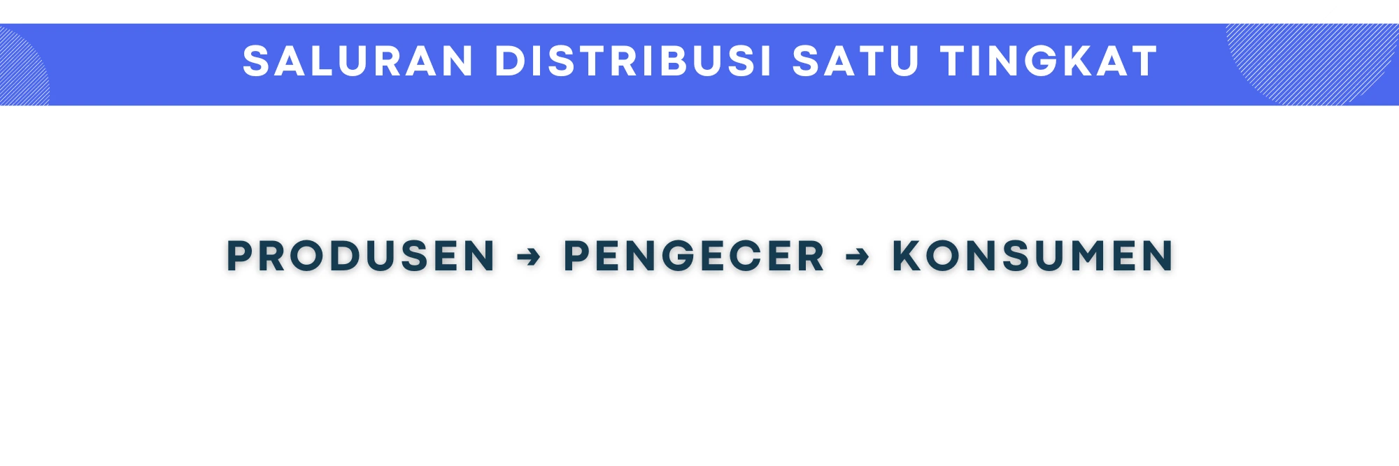 Saluran Distribusi Satu Tingkat adalah