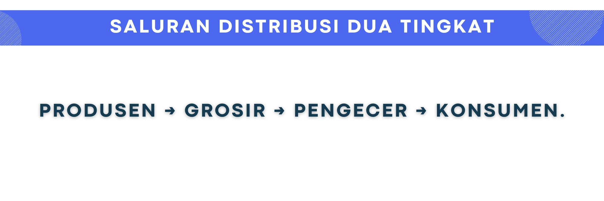 Saluran Distribusi dua Tingkat adalah