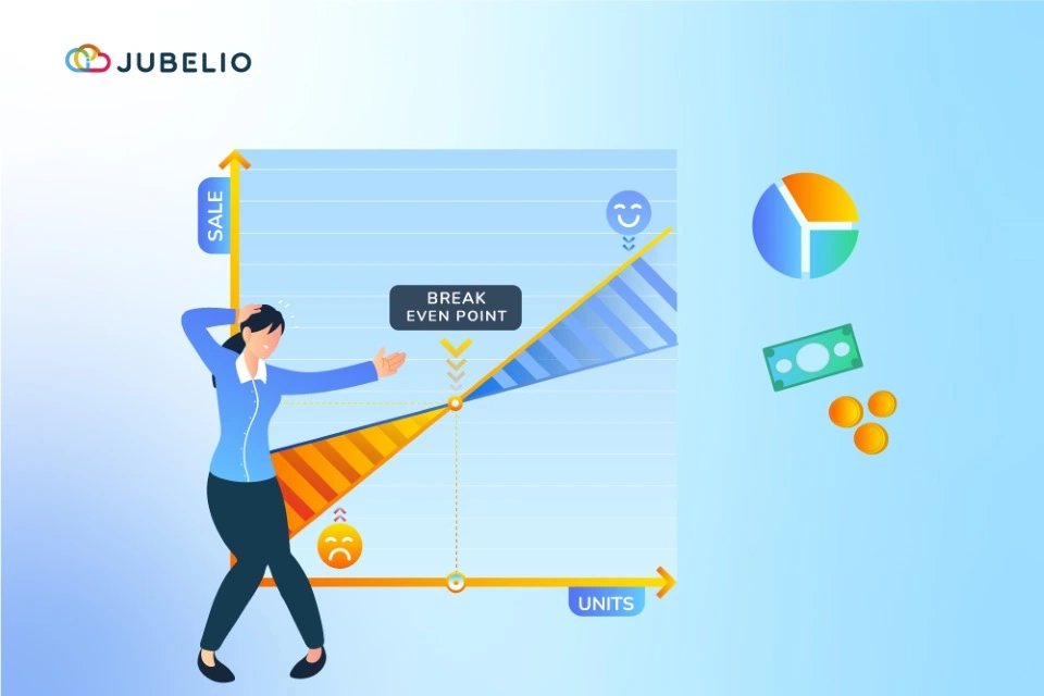 BEP (Break Even Point) Rumus, Manfaat, dan Contoh Cara Menghitung