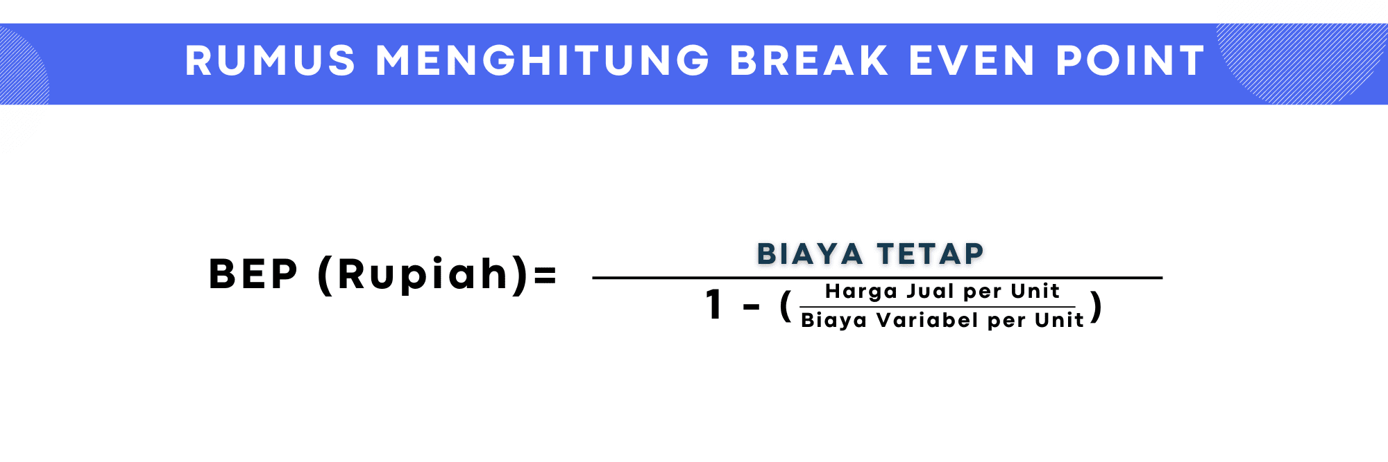 Cara menghitung BEP Rupiah