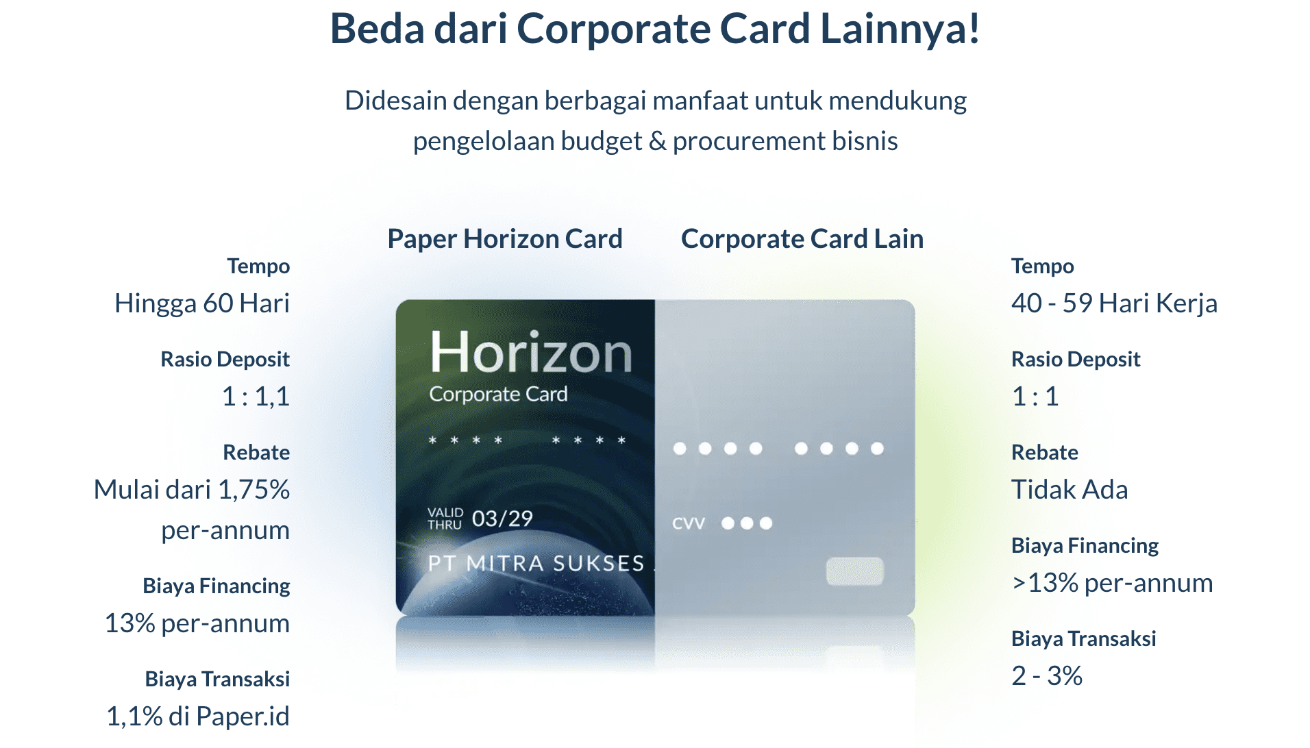 paper horizon card