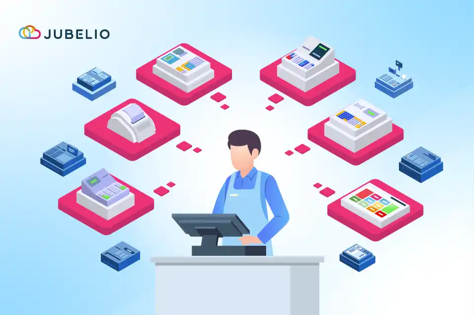 Software POS Gratis Terbaik di Indonesia