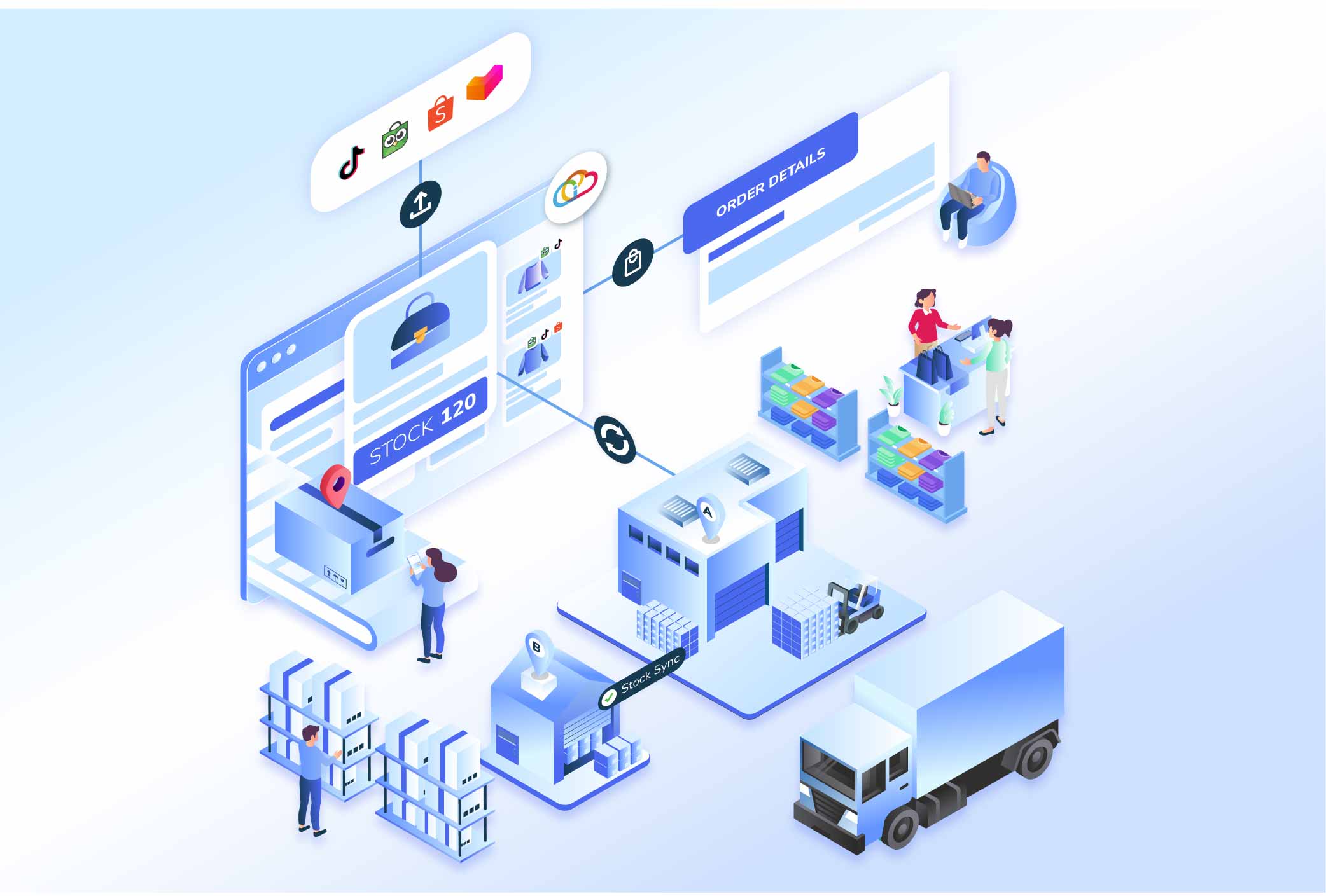 aplikasi inventory management