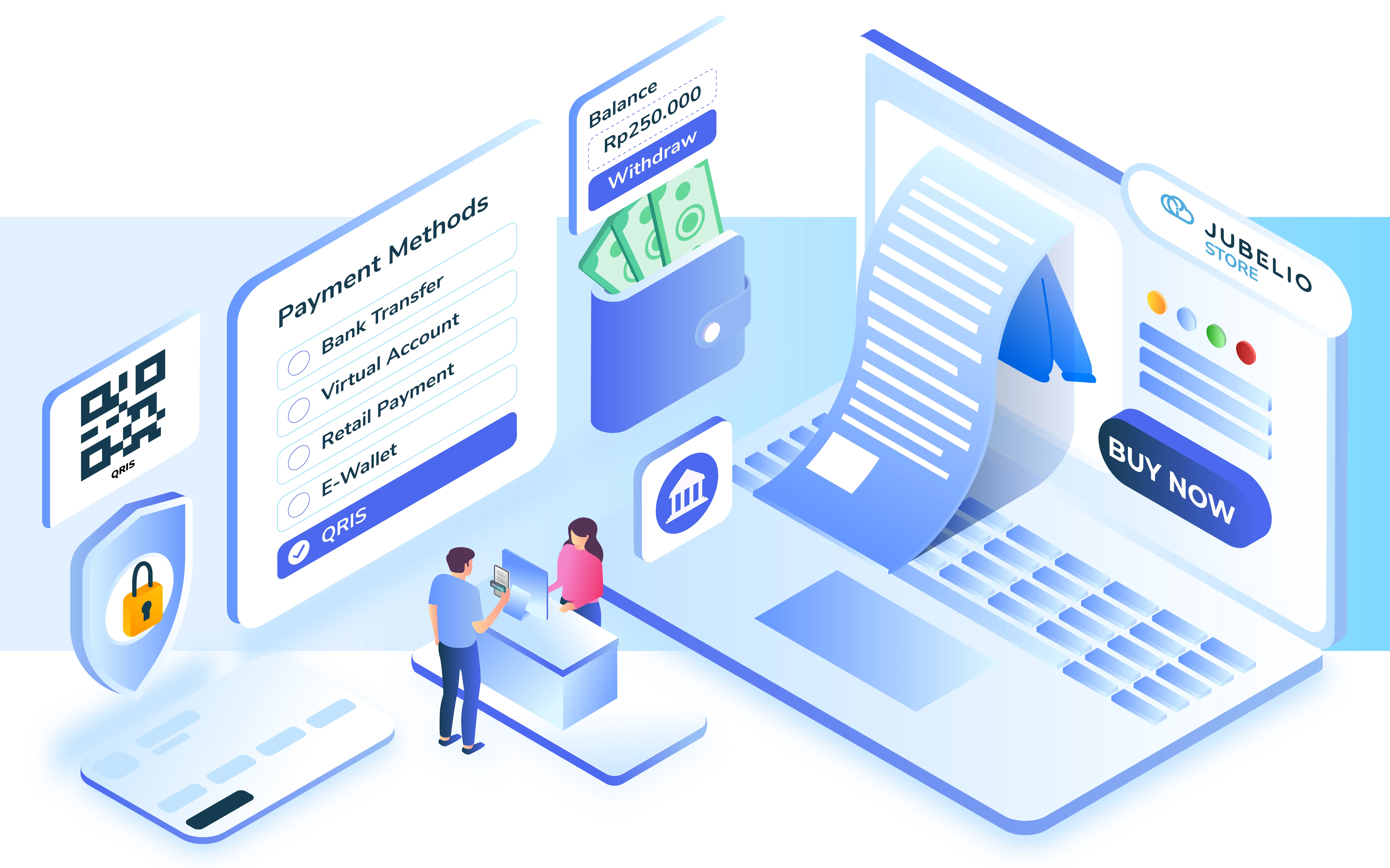 Integrated Payment