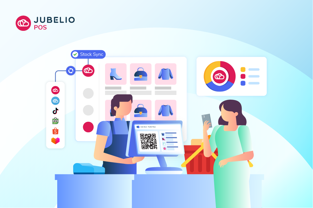 Usaha Ritel Butuh POS Kasir