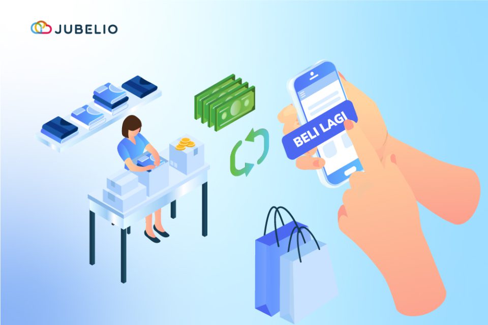 apa itu repeat order adalah