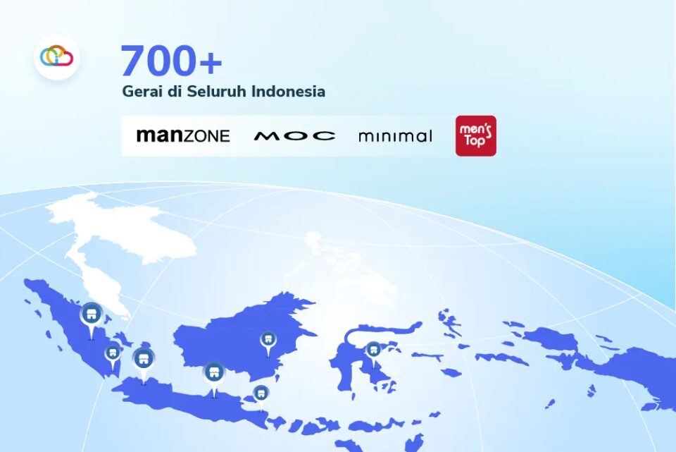 Whitepaper Mega Perintis - Slide 2