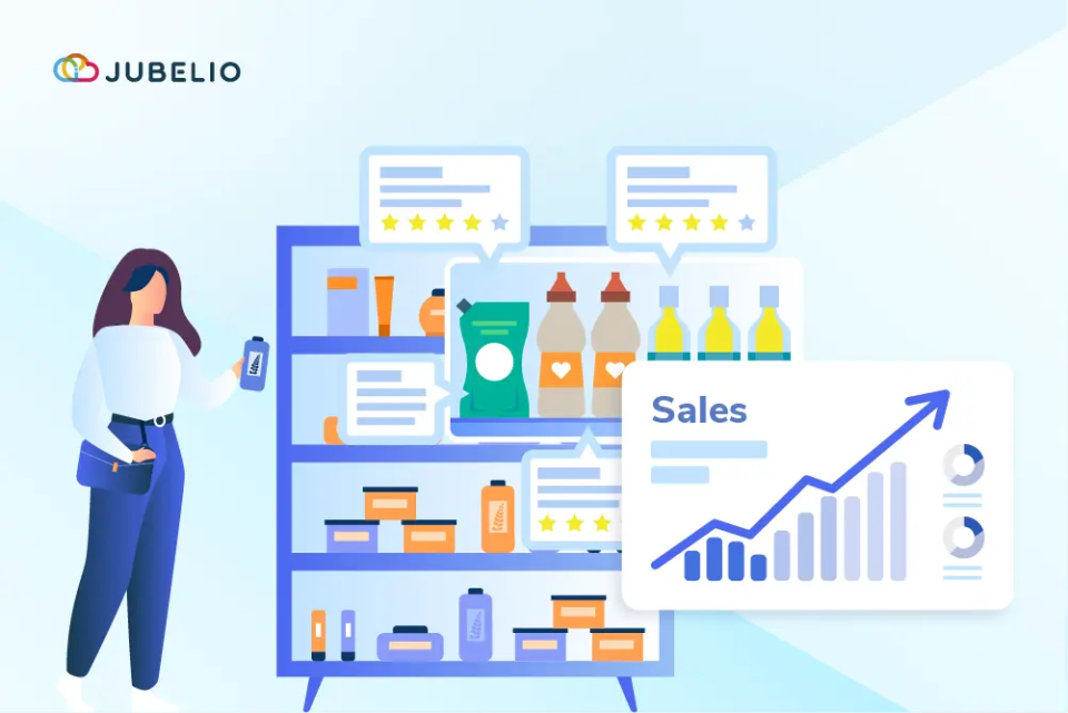 branding produk adalah