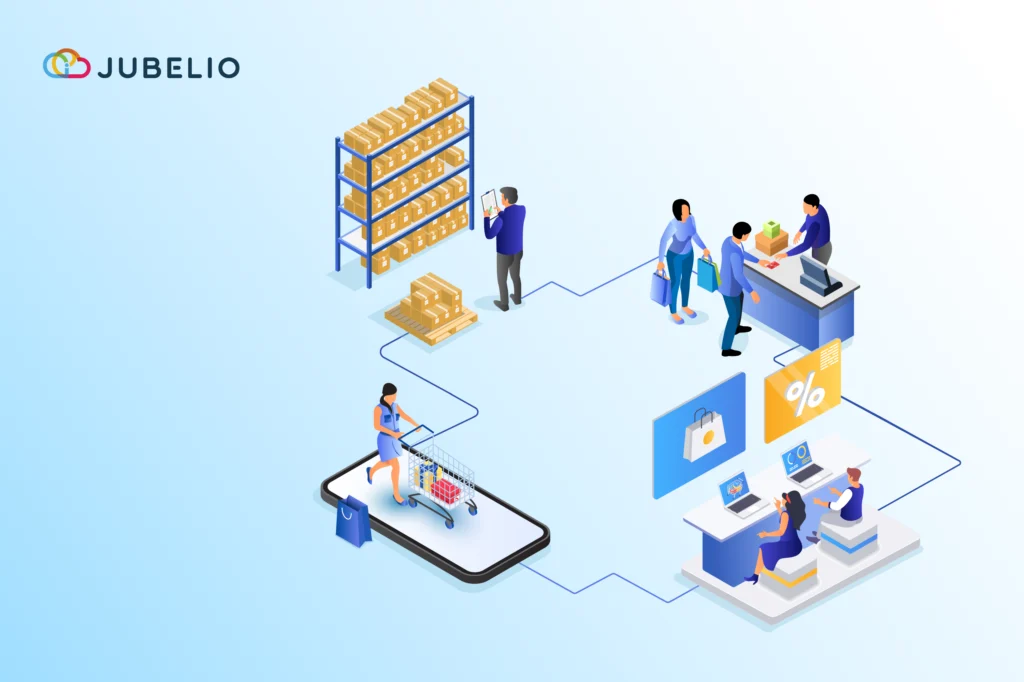 Software Retail Management Terbaik di Indonesia