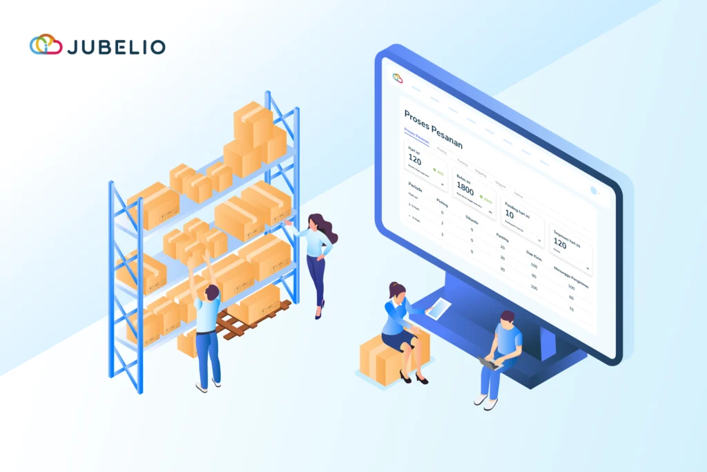 Apa itu Retail Management System Fungsi dan Rekomendasinya