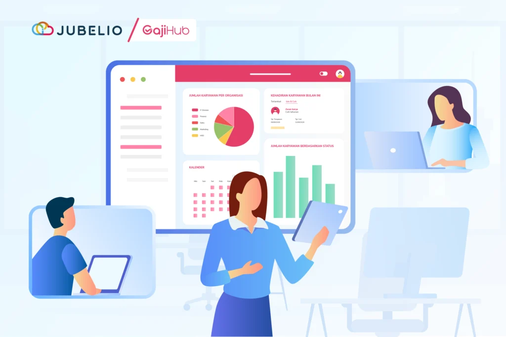 Cara Memilih Software HCM Terbaik dan Rekomendasinya