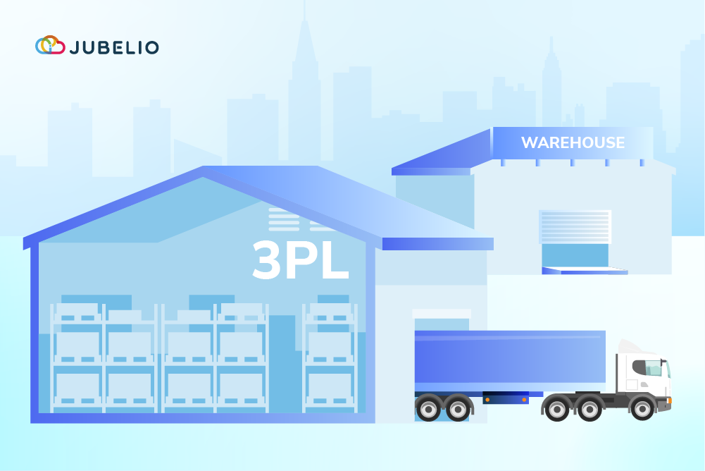 3PL vs Gudang In-House Mana yang Cocok untuk Skala Bisnis Anda