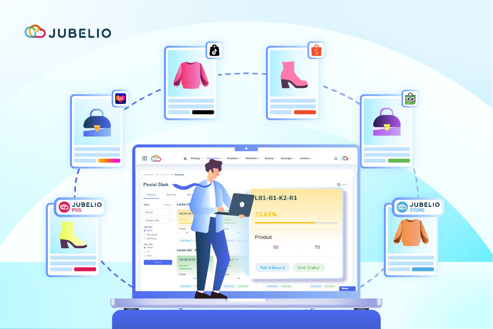 Integrasi WMS dengan Marketplace Kenapa Bisnis Omnichannel Wajib Punya