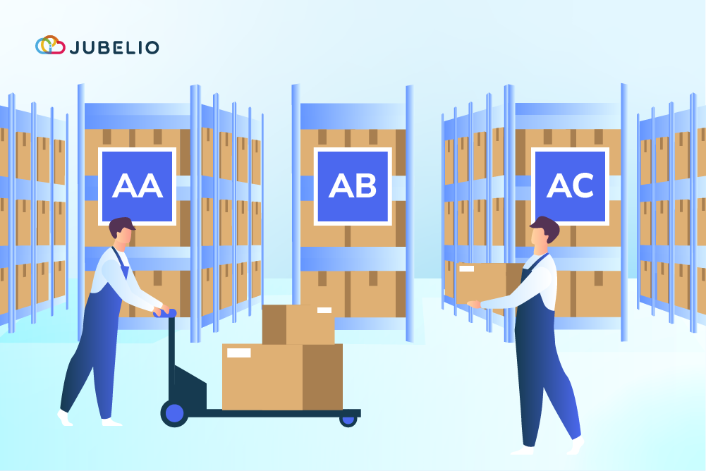 Slotting Optimization Cara Atur Penempatan Produk agar Picking Lebih Cepat